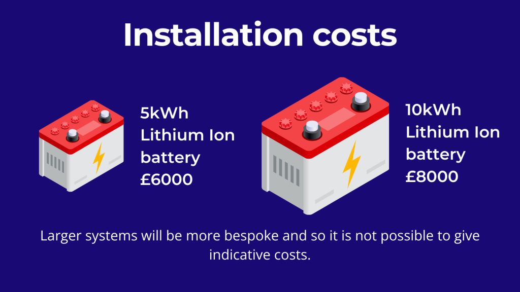 Installation costs