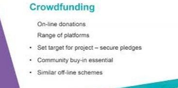 Crowdfunding