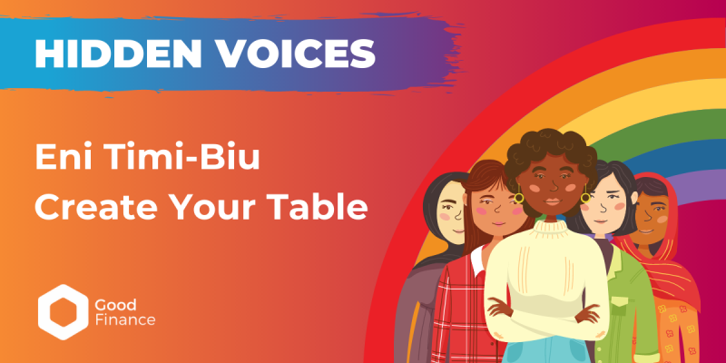 Text on a orange background saying 'Hidden Voices: Eni Timi-Biu, Create Your Table'